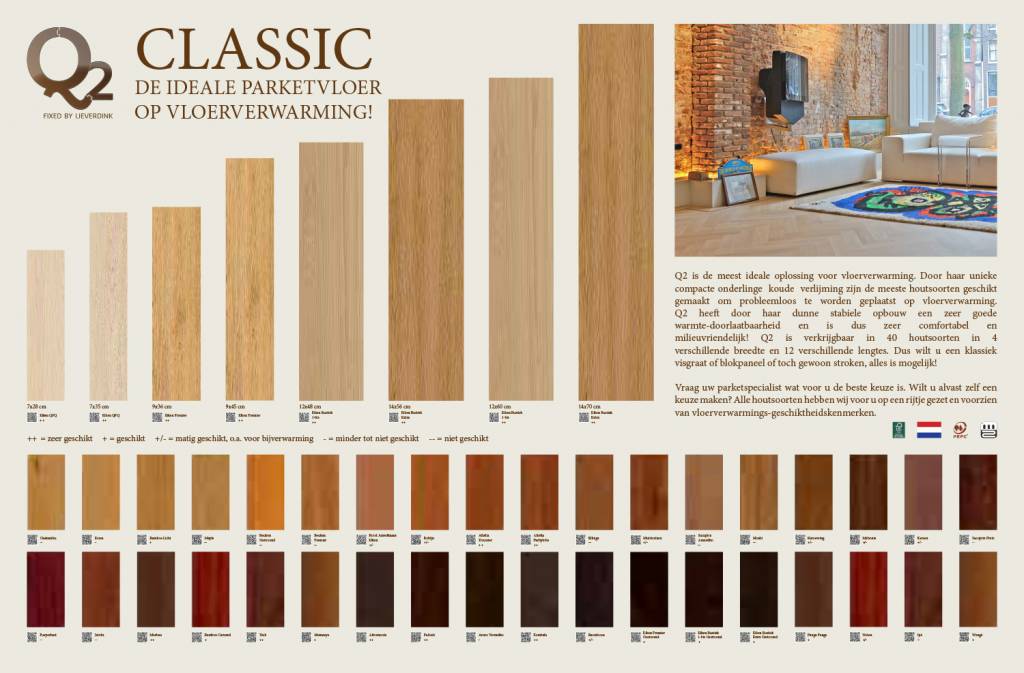 Wooden Flooring Standard Size | Viewfloor.co